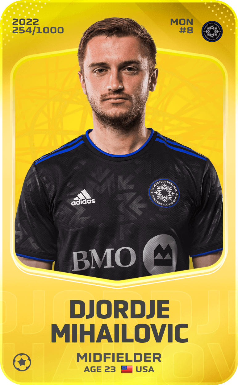 Djordje Mihailovic 2022-23 • Limited 254/1000
