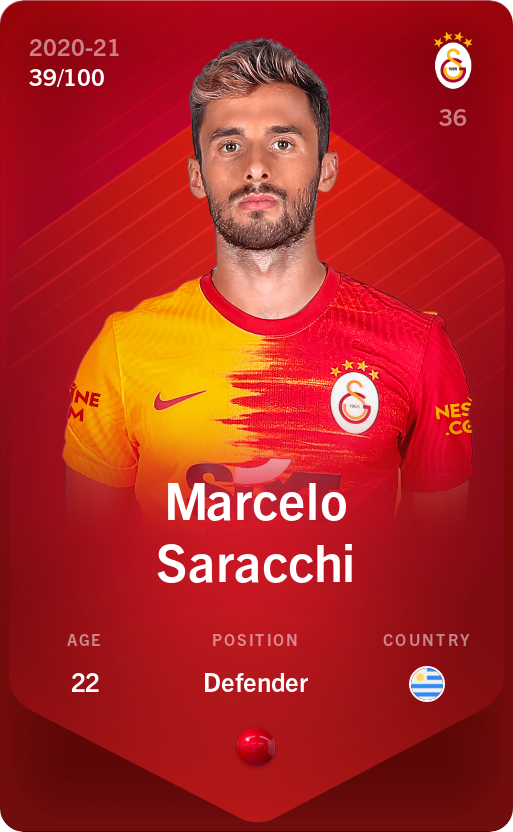 Sorare - Sorare Official - Marcelo Saracchi 2020-21 • Rare 39/100 - NFT # 57411449306777299810658235843721770255410145075012442327047637850761305155721