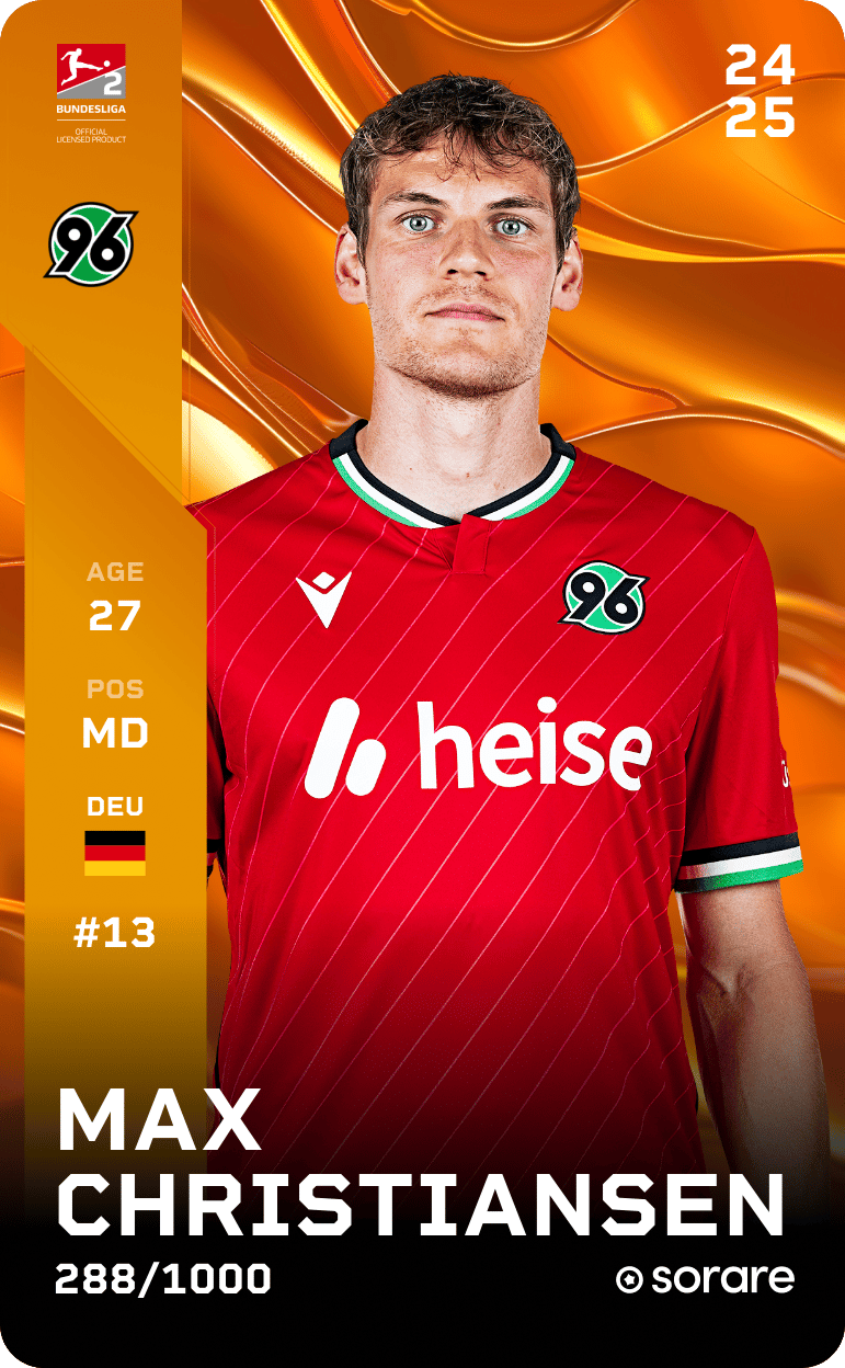 Max Christiansen 2024-25 • Limited 288/1000