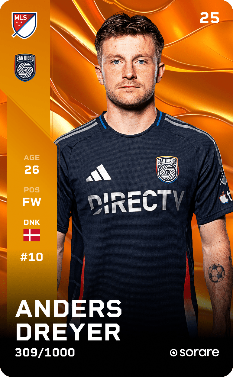 Anders Dreyer 2025-26 • Limited 309/1000