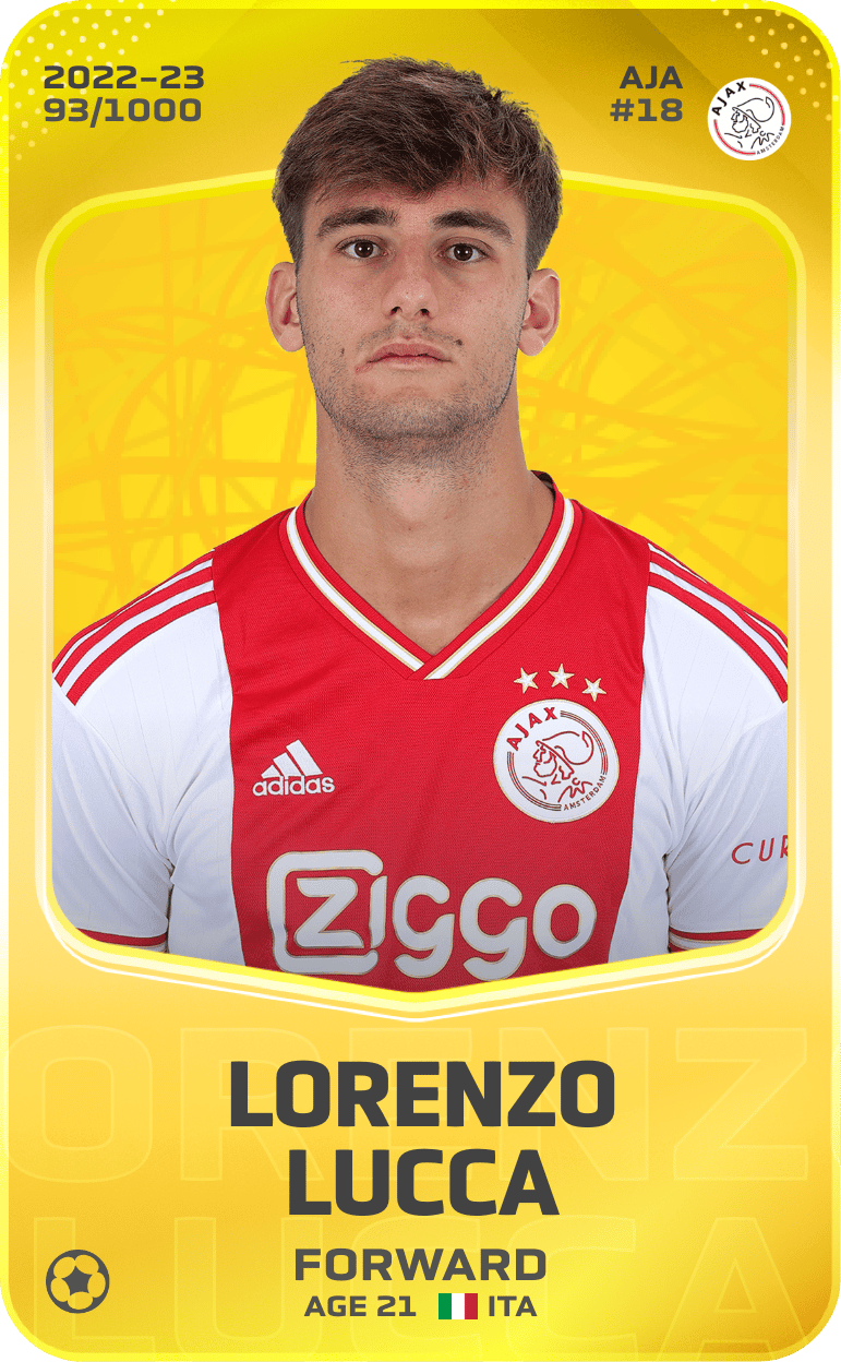 Lorenzo Lucca 2022-23 • Limited 93/1000