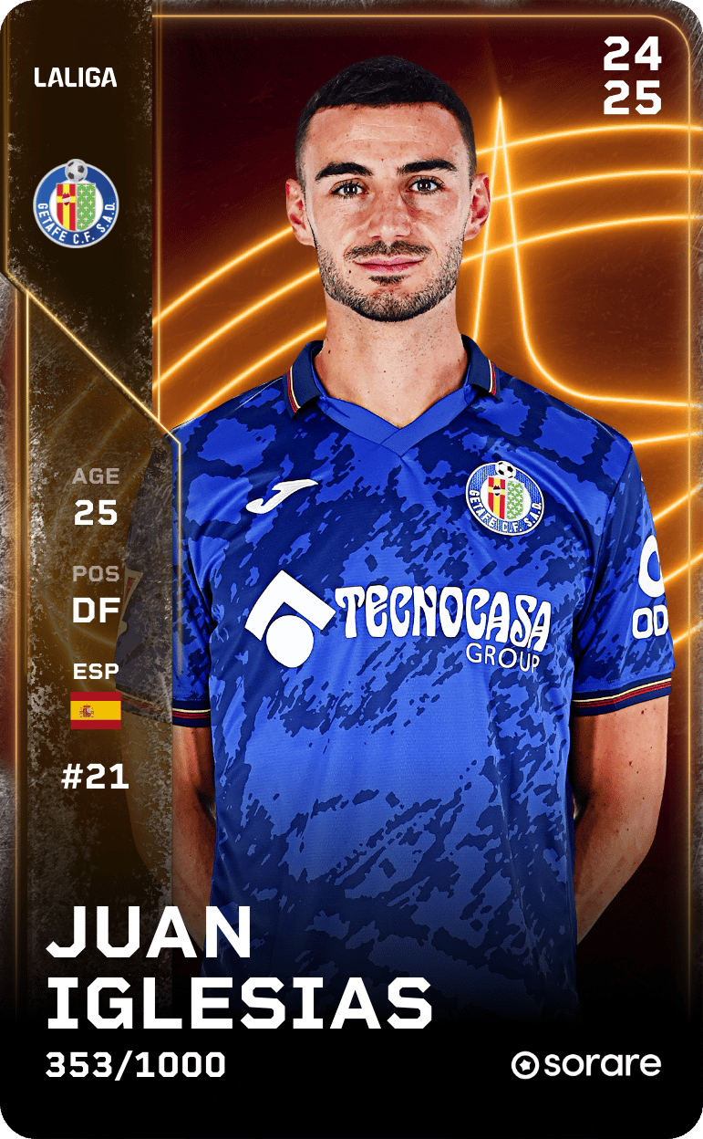 Juan Iglesias 2024-25 • Limited 353/1000