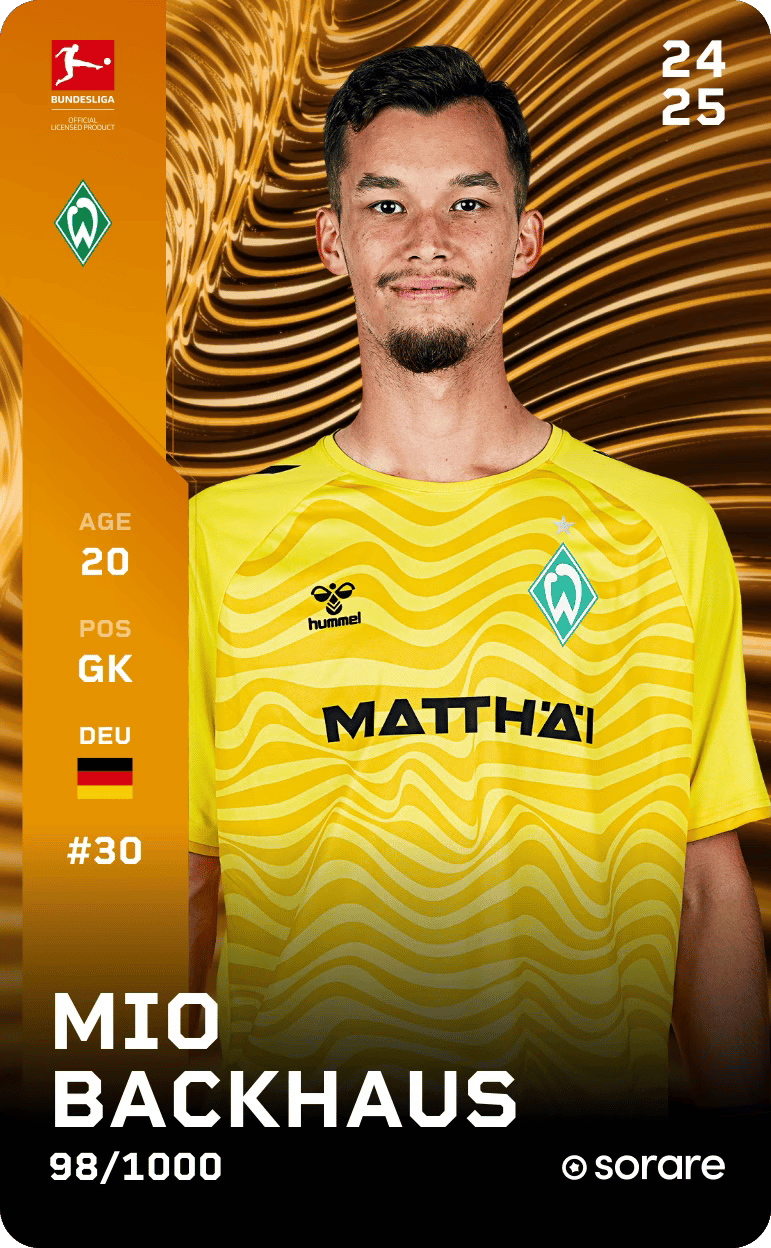 Mio Backhaus 2024-25 • Limited 98/1000