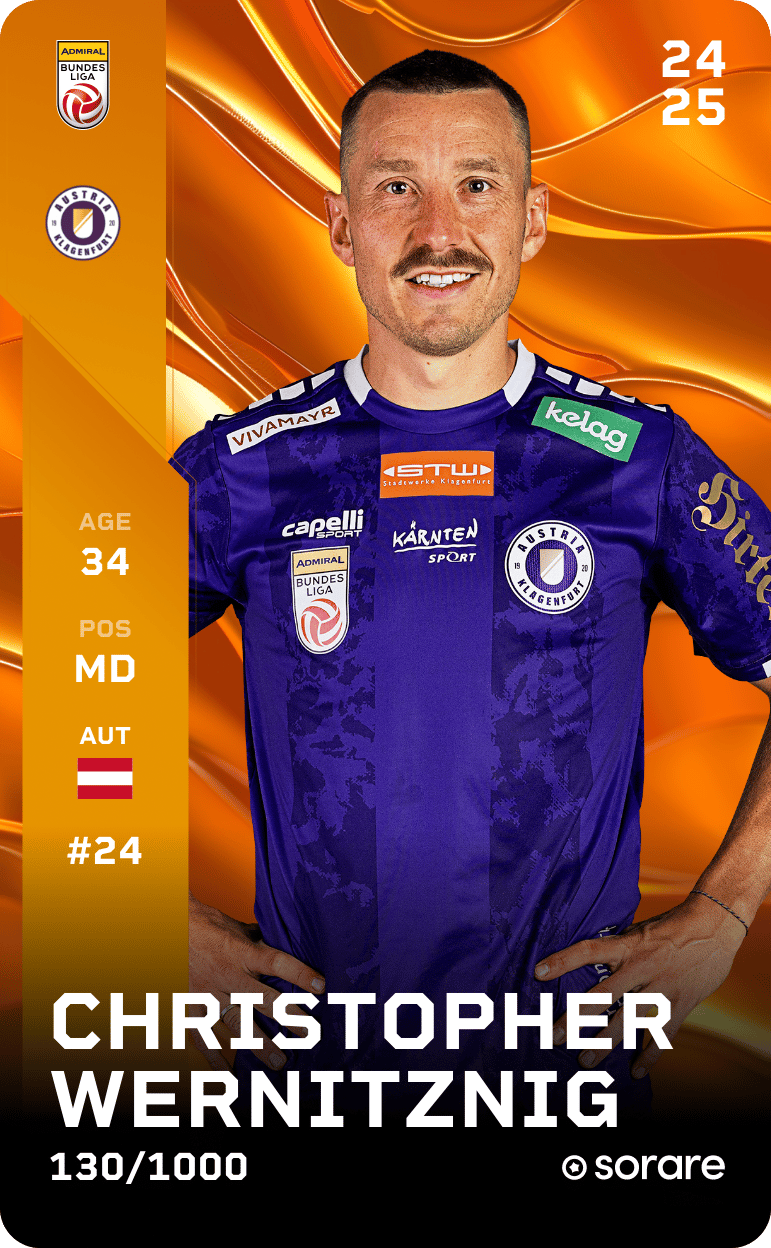 Christopher Wernitznig 2024-25 • Limited 130/1000