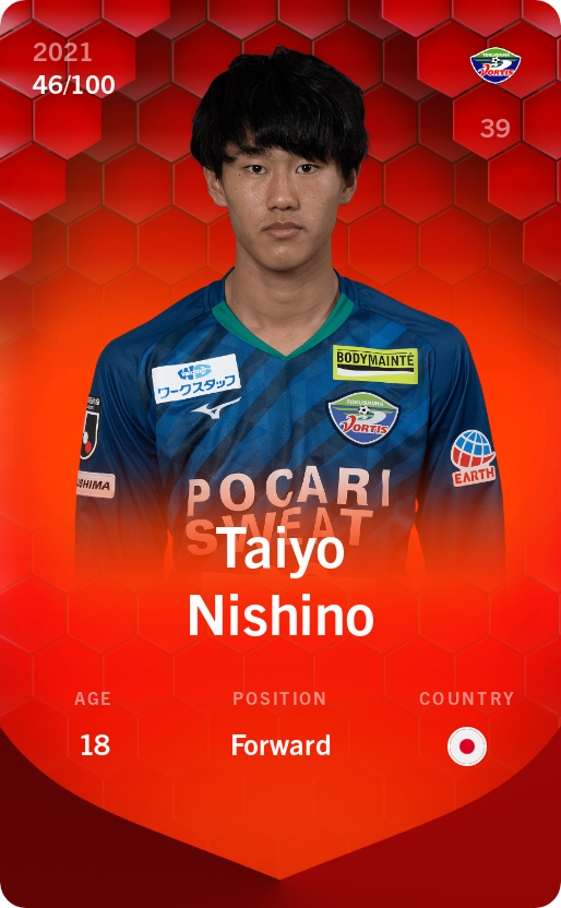 Sorare - Sorare Official - Taiyo Nishino 2021-22 • Rare 46/100 - NFT # 93112503970978802419787539311568463421676215400101877170922814605893481191646