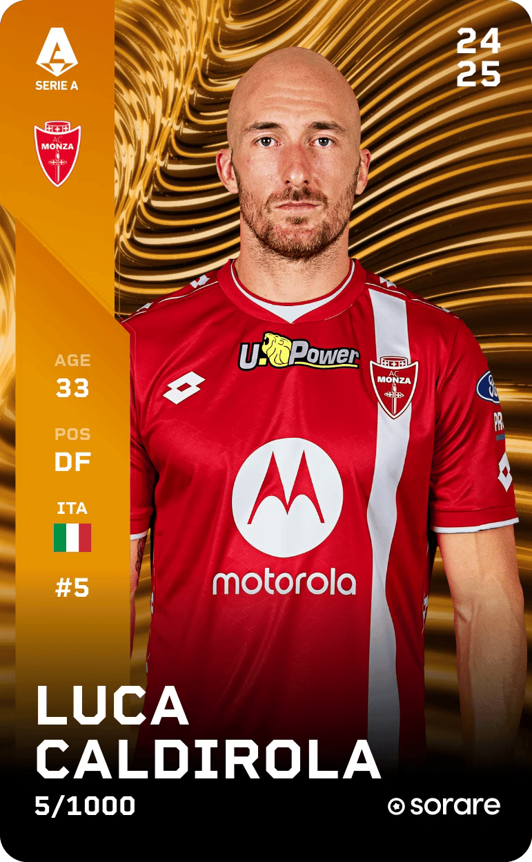 Luca Caldirola 2024-25 • Limited 5/1000