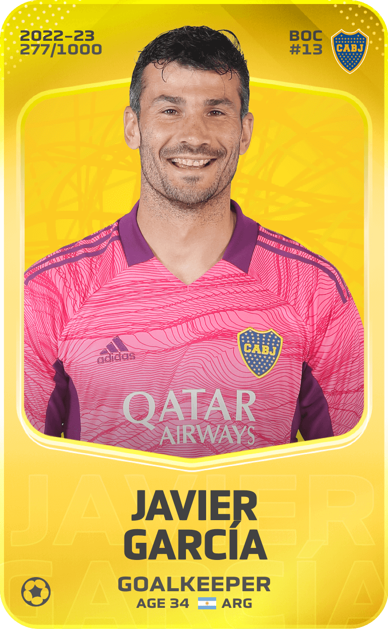 Javier García 2022-23 • Limited 277/1000