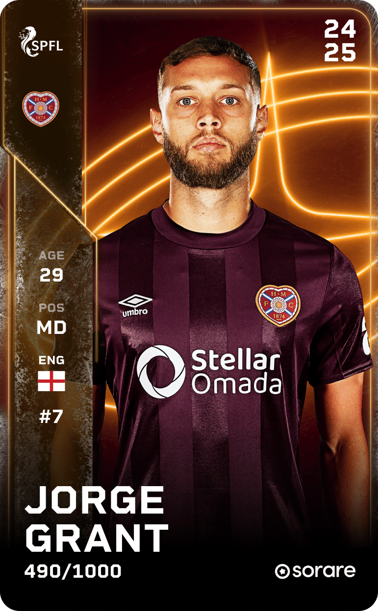 Jorge Grant 2024-25 • Limited 490/1000