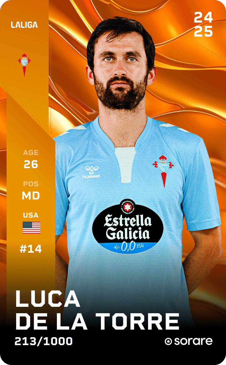 Luca de la Torre 2024-25 • Limited 213/1000