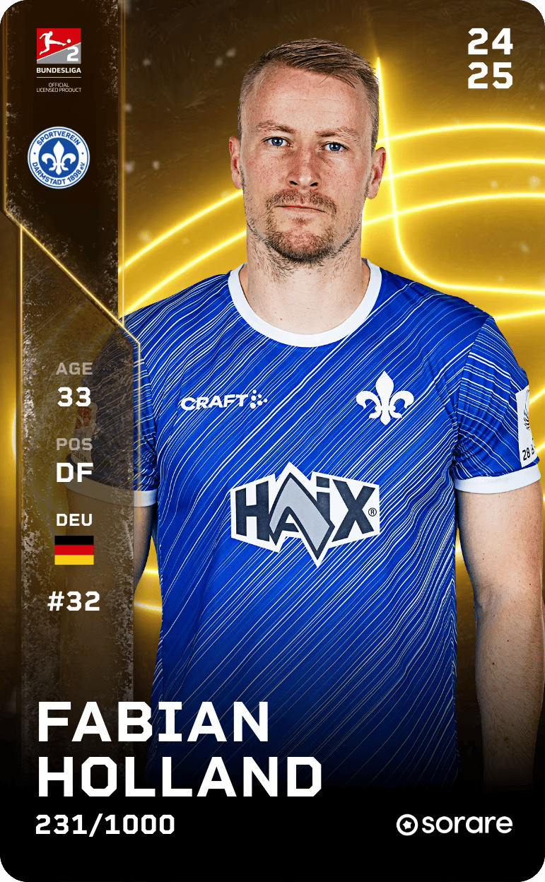 Fabian Holland 2024-25 • Limited 231/1000