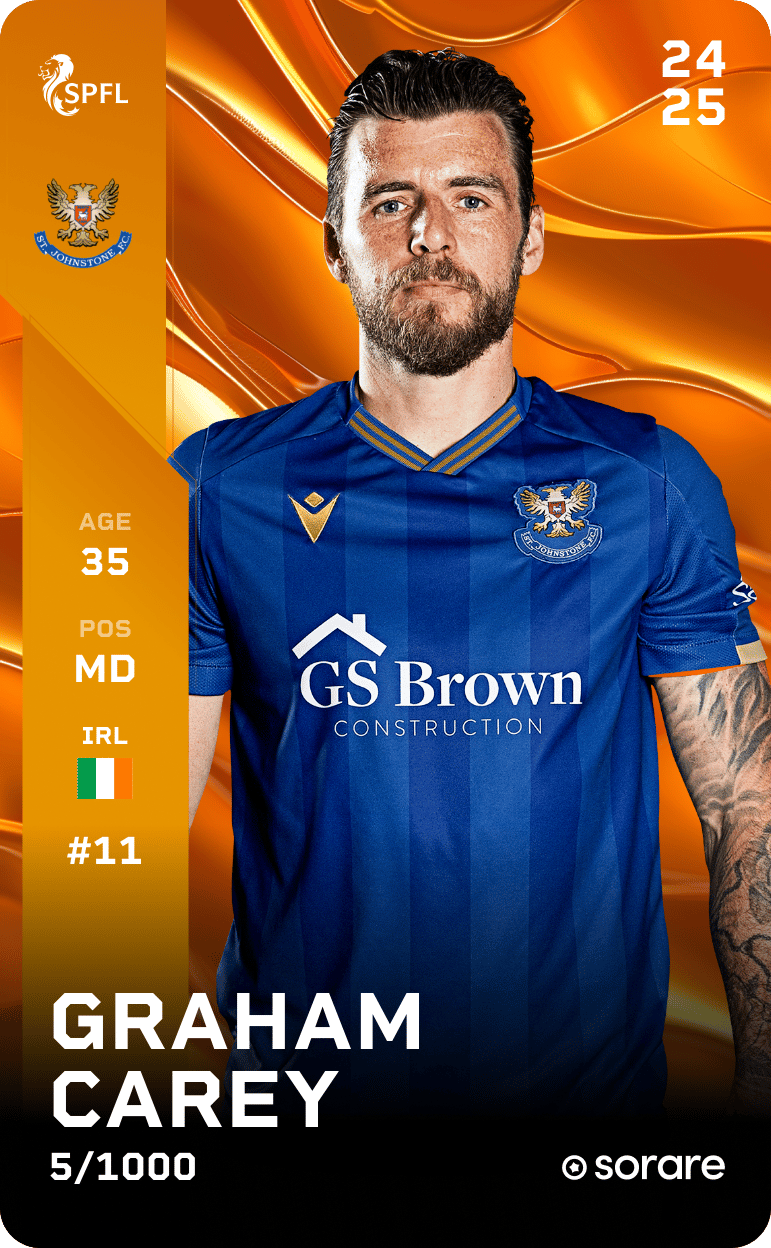 Graham Carey 2024-25 • Limited 5/1000