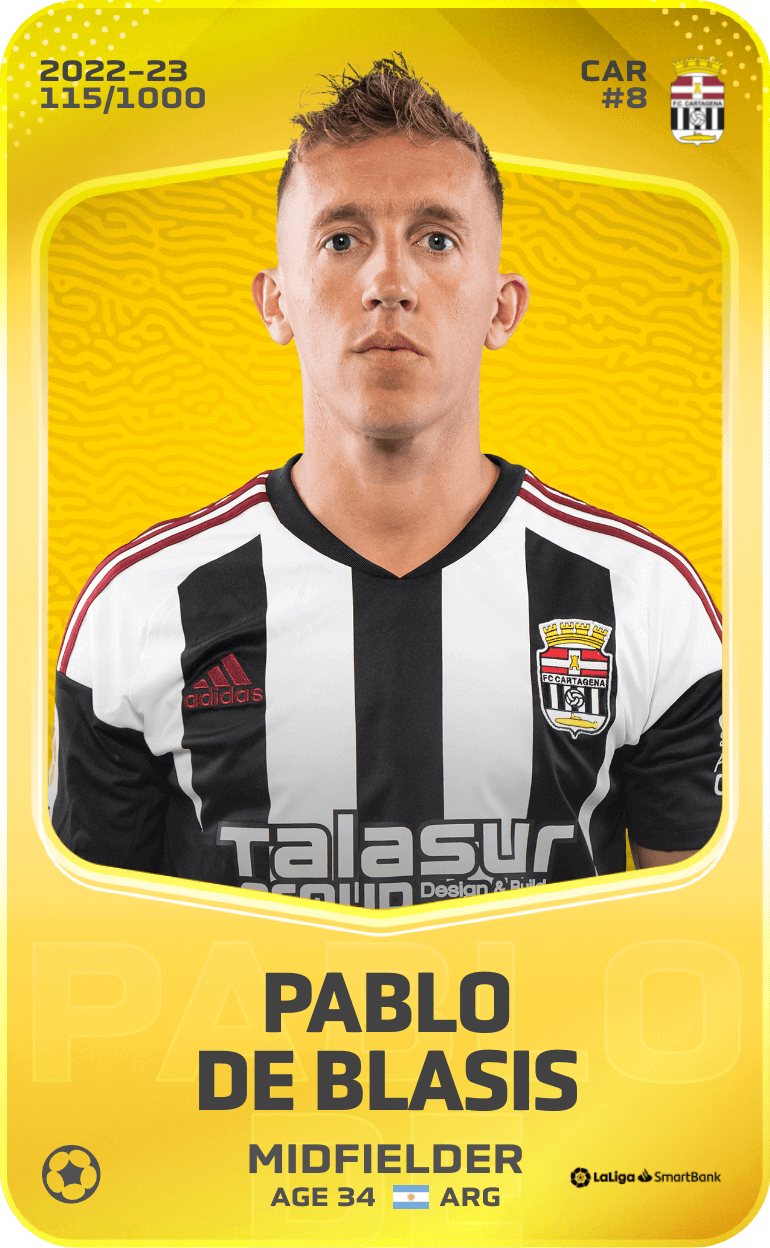 Pablo De Blasis 2022-23 • Limited 115/1000