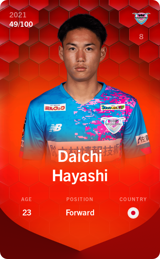 Sorare - Sorare Official - Daichi Hayashi 2021-22 • Rare 49/100 - NFT # 30184421569704567943244578212768504181617257560467259110088064389754099629875