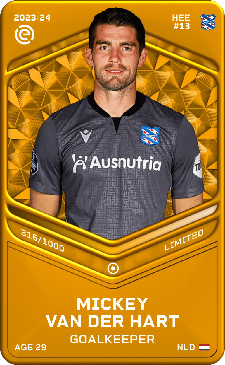 Mickey van der Hart 2023-24 • Limited 316/1000