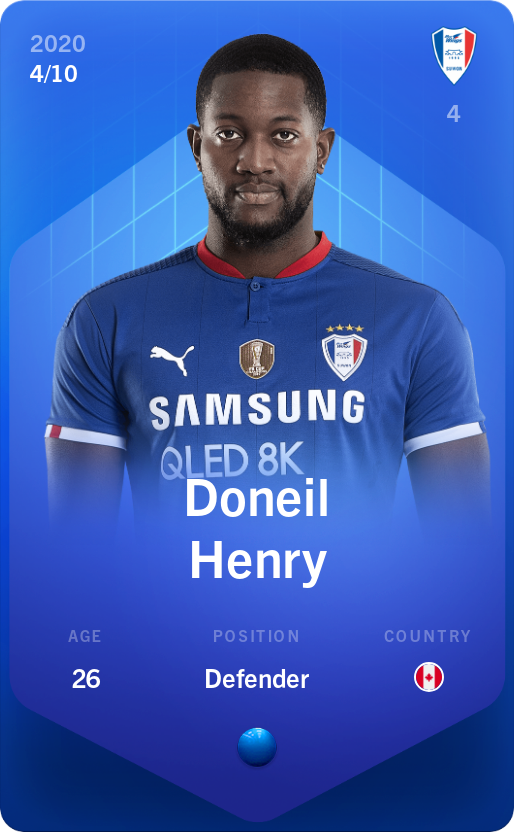 Sorare - Sorare Official - Doneil Henry 2020-21 • Super Rare 4/10 - NFT # 54917117916319338703781407362198673621324152920976393175066045532808327011519
