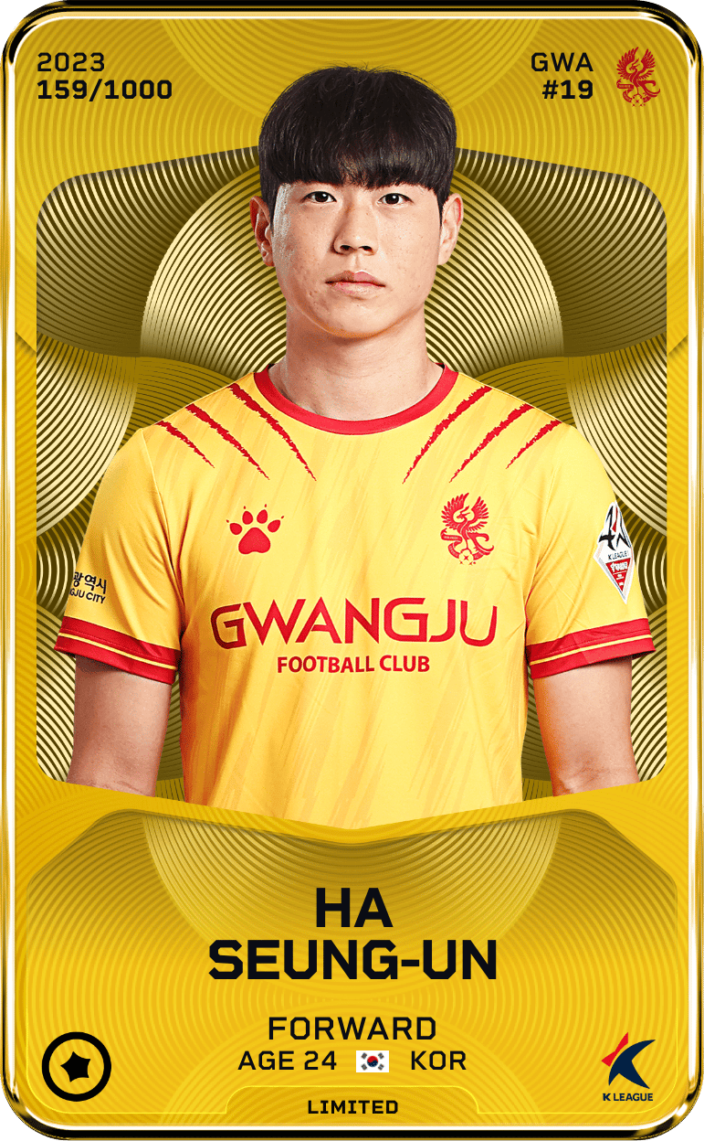 Ha Seung-Un 2023-24 • Limited 159/1000
