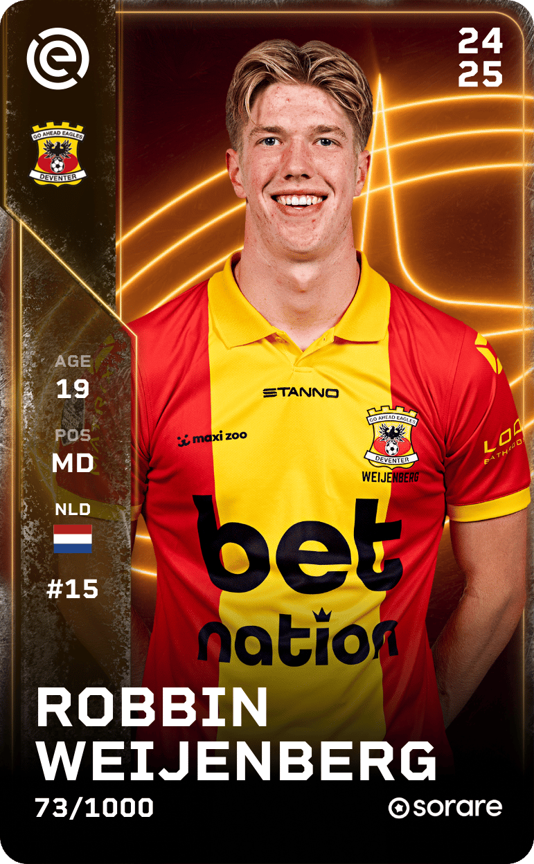 Robbin Weijenberg 2024-25 • Limited 73/1000
