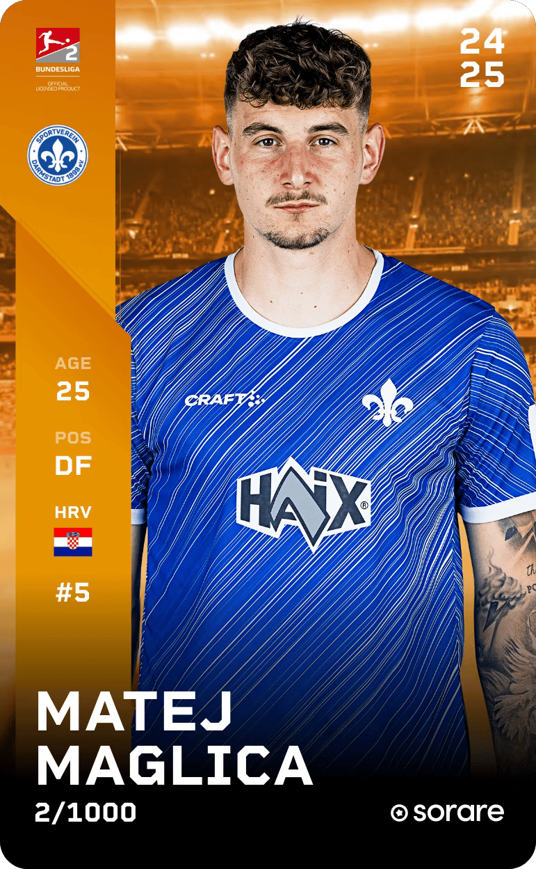 Matej Maglica 2024-25 • Limited 2/1000