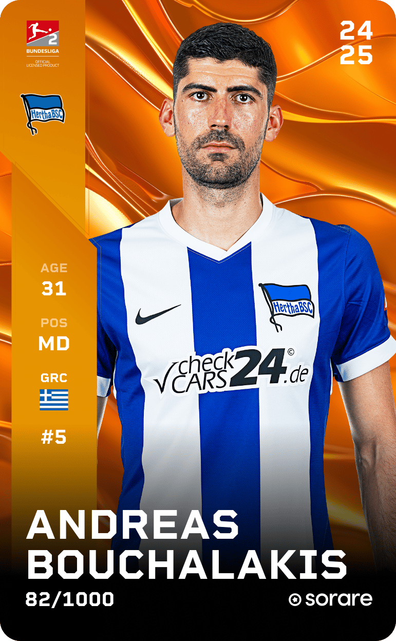 Andreas Bouchalakis 2024-25 • Limited 82/1000