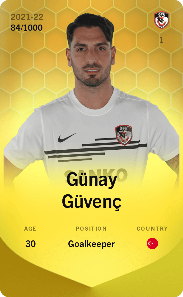 Günay Güvenç 2021-22 • Limited 84/1000