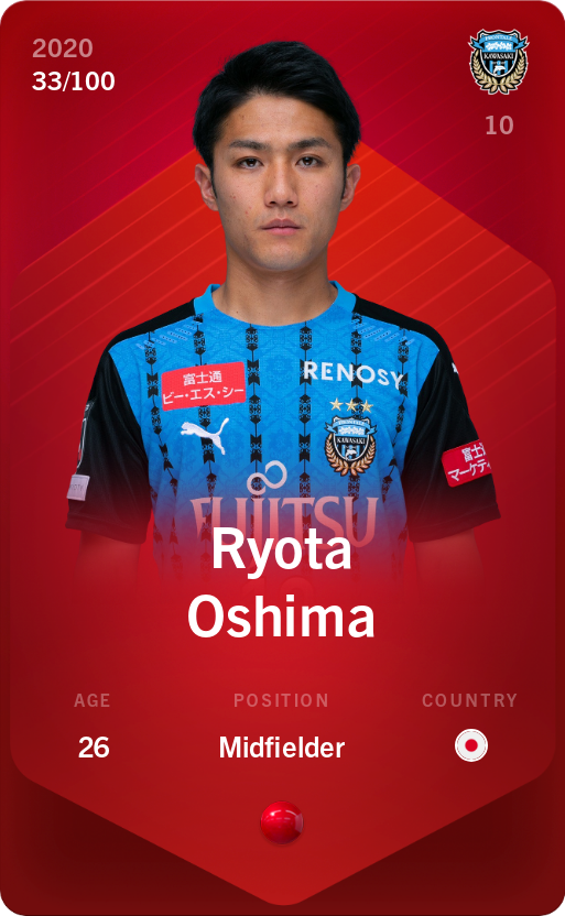 Sorare - Sorare Official - Ryota Oshima 2020-21 • Rare 33/100 - NFT # 6119745882915320554865486895684906881098416474717303498316818361072272703832