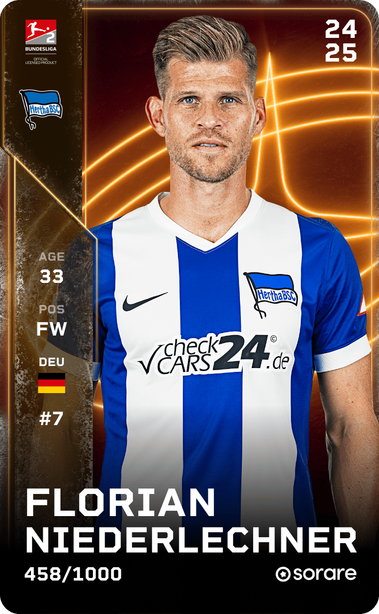 Florian Niederlechner 2024-25 • Limited 458/1000
