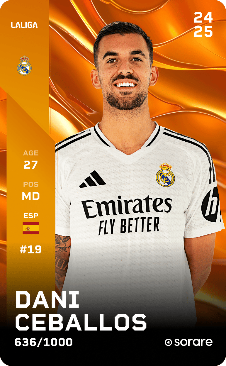 Dani Ceballos 2024-25 • Limited 636/1000