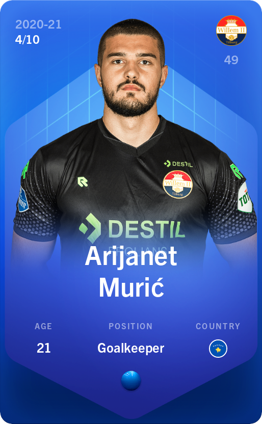 Sorare - Sorare Official - Arijanet Murić 2020-21 • Super Rare 4/10 - NFT # 89665142351547487376801233927721948996509856665354759199443368883313879212510