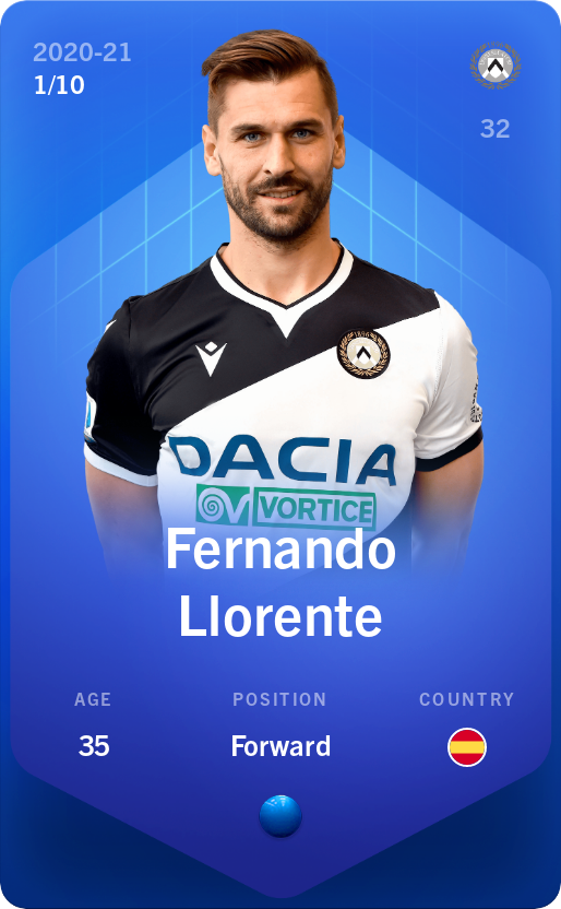 Sorare - Sorare Official - Fernando Llorente 2020-21 • Super Rare 1/10 - NFT # 34769026775787508789318898347690355527392181123129081078034420858849703330250