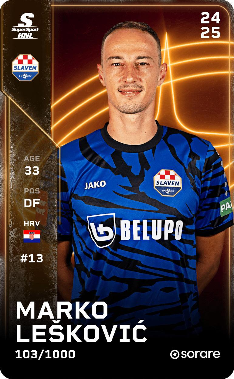 Marko Lešković 2024-25 • Limited 103/1000