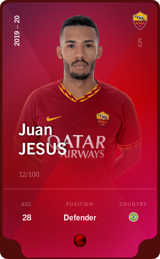 Sorare - Sorare Official - Juan Jesus 2019-20 • Rare 12/100 - NFT # 99390395673933340943370226197399105711968337948033468391101495500916177879014