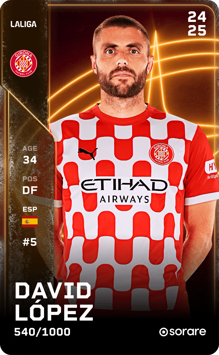 David López 2024-25 • Limited 540/1000