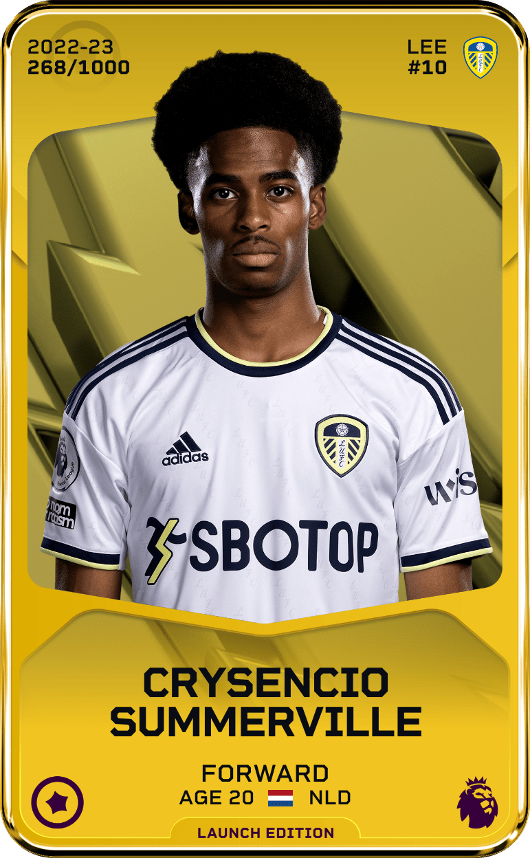 Crysencio Summerville 2022-23 • Limited 268/1000