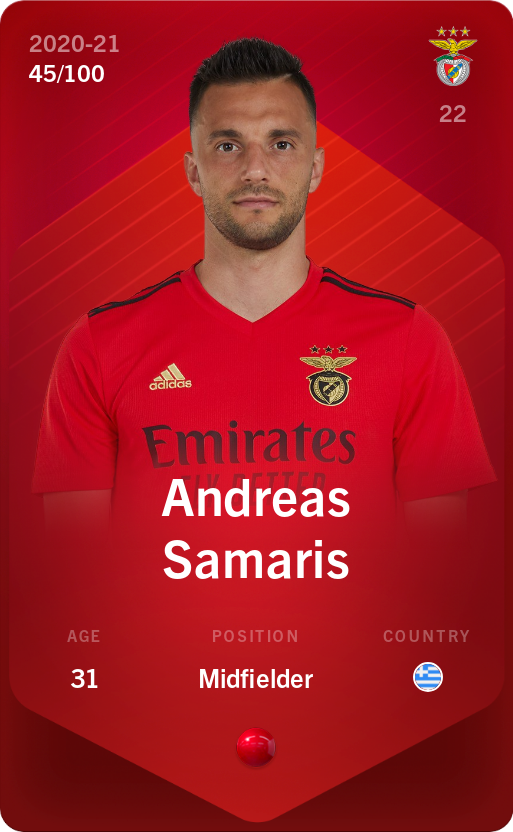 Sorare - Sorare Official - Andreas Samaris 2020-21 • Rare 45/100 - NFT # 101649803144801318055760633082077006074689215561140084784111792258155795726868