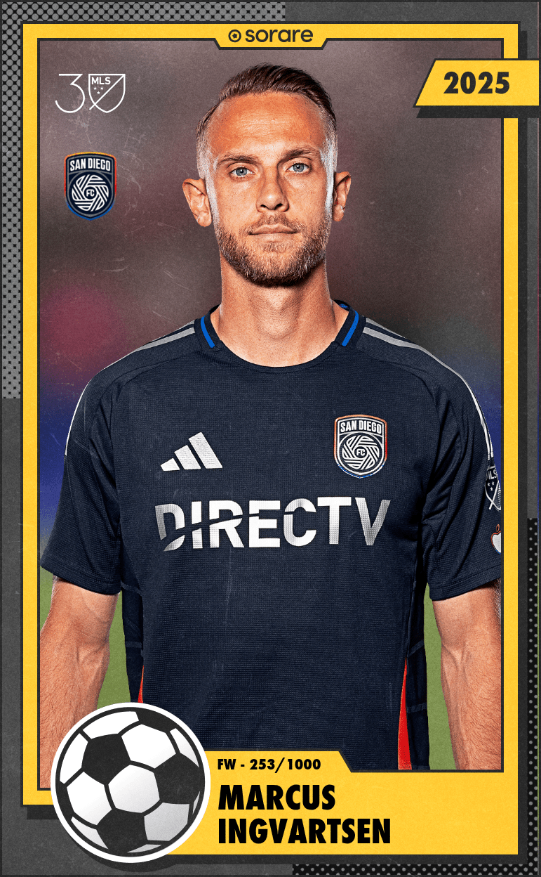Marcus Ingvartsen 2025-26 • Limited 253/1000