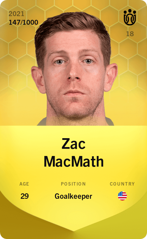 Zac MacMath 2021-22 • Limited 147/1000