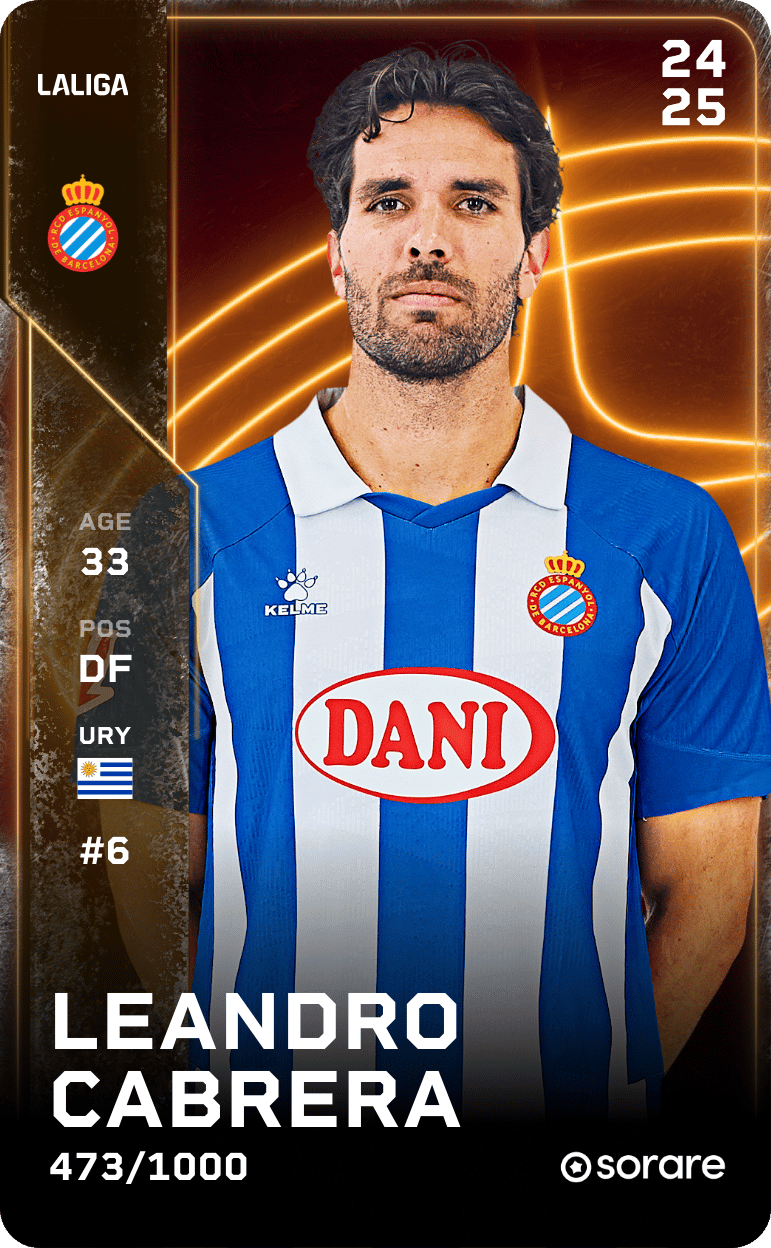 Leandro Cabrera 2024-25 • Limited 473/1000