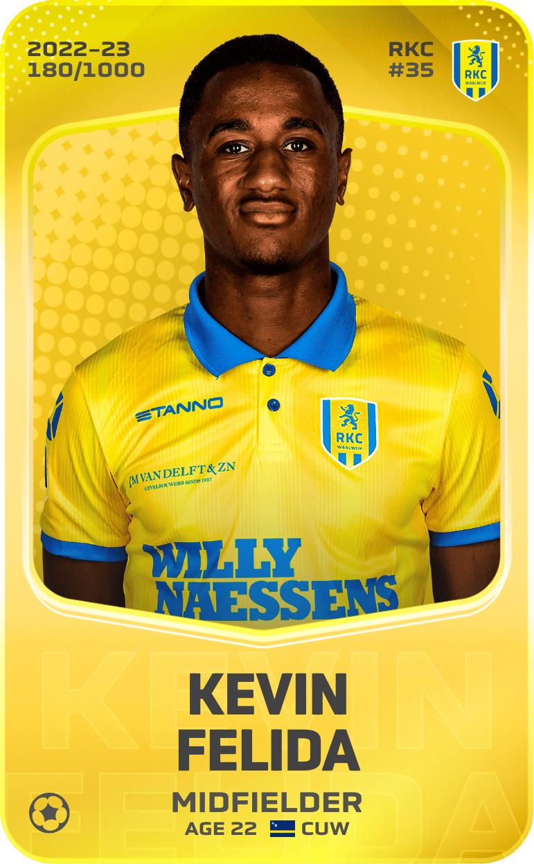 Kevin Felida 2022-23 • Limited 180/1000