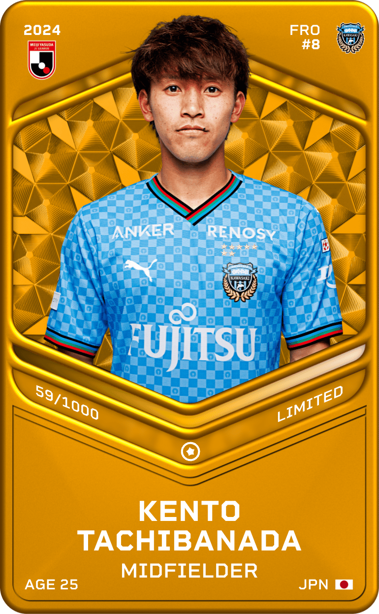 Kento Tachibanada 2024-25 • Limited 59/1000