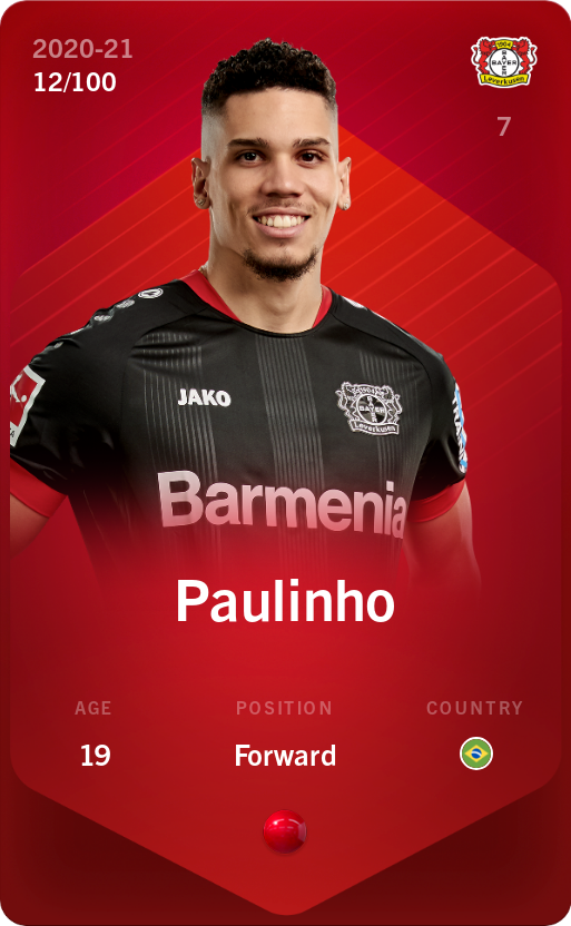 Sorare - Sorare Official - Paulinho 2020-21 • Rare 12/100 - NFT # 15928083958785101868340186724358239302984225687046333130053837808490423228554