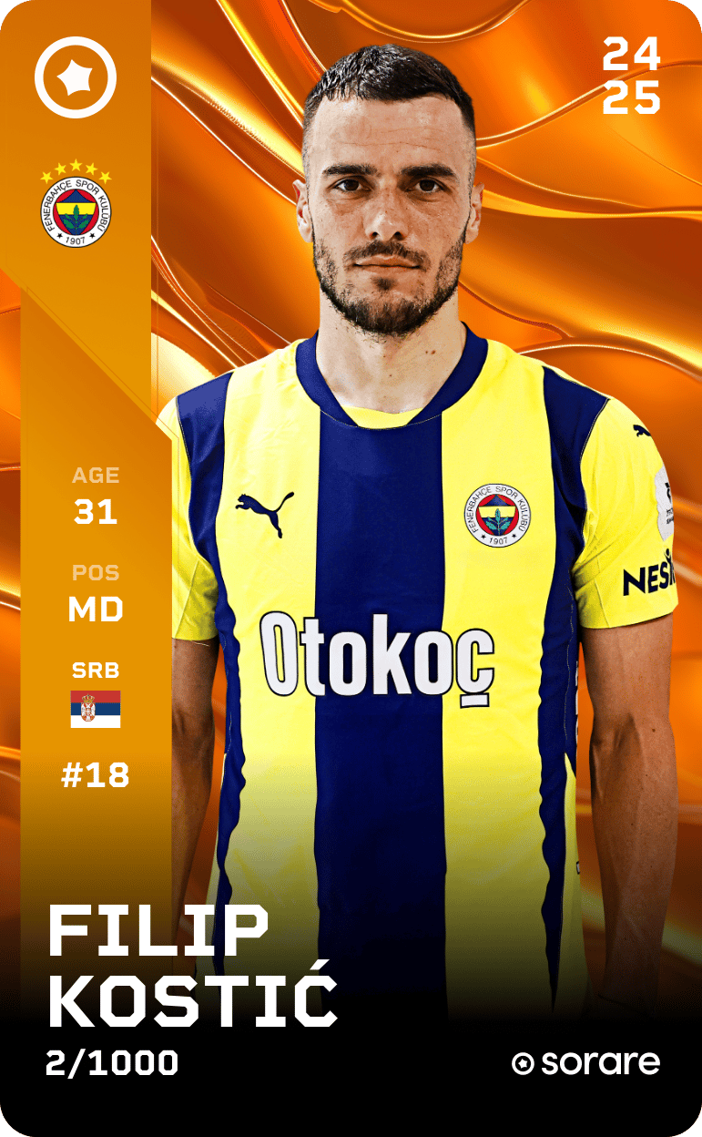 Filip Kostić 2024-25 • Limited 2/1000