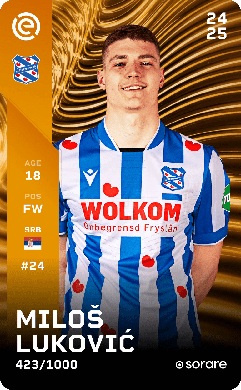 Miloš Luković 2024-25 • Limited 423/1000