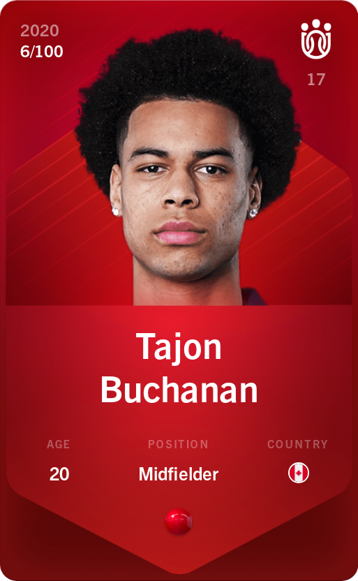 Sorare - Sorare Official - Tajon Buchanan 2020-21 • Rare 6/100 - NFT # 96373556632395667290418833943577246102793668262308807957436347648410211750070