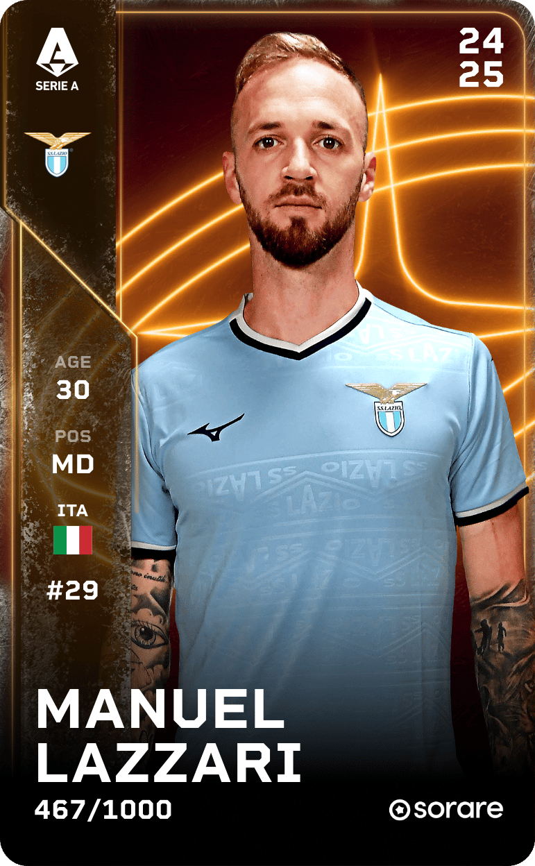 Manuel Lazzari 2024-25 • Limited 467/1000