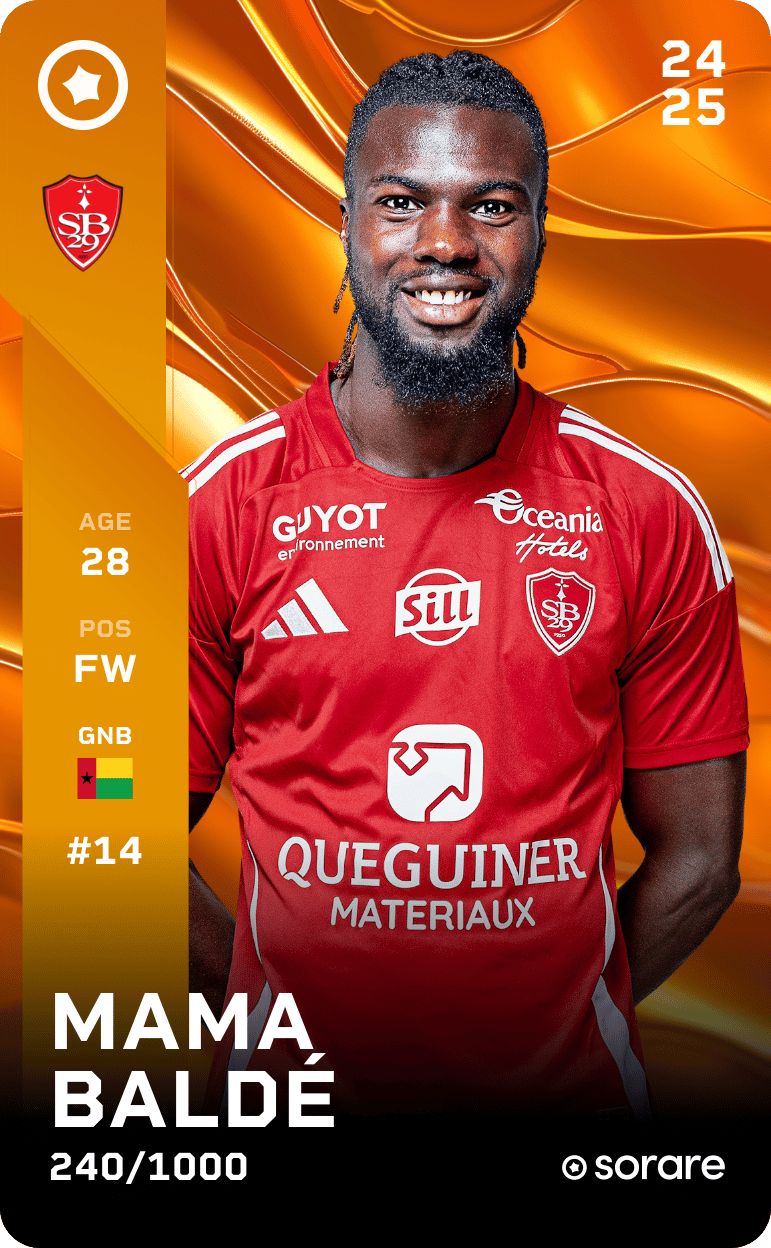 Mama Baldé 2024-25 • Limited 240/1000