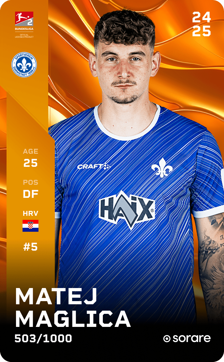 Matej Maglica 2024-25 • Limited 503/1000