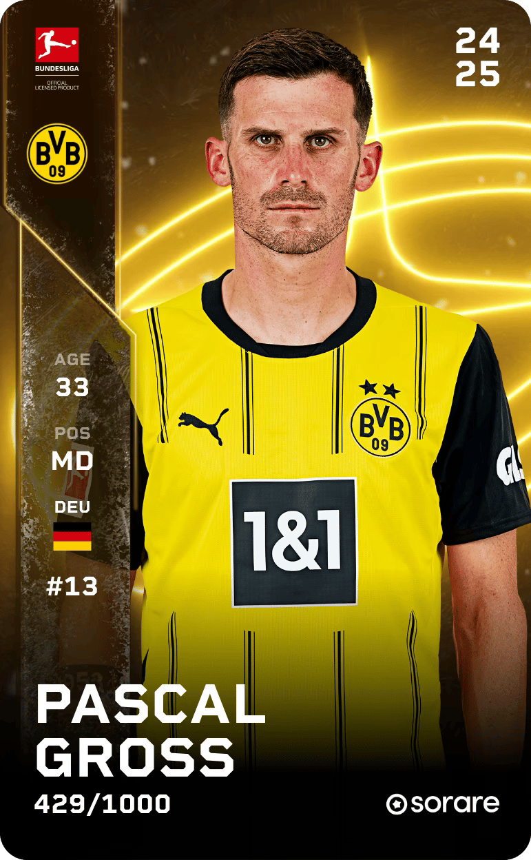 Pascal Gross 2024-25 • Limited 429/1000