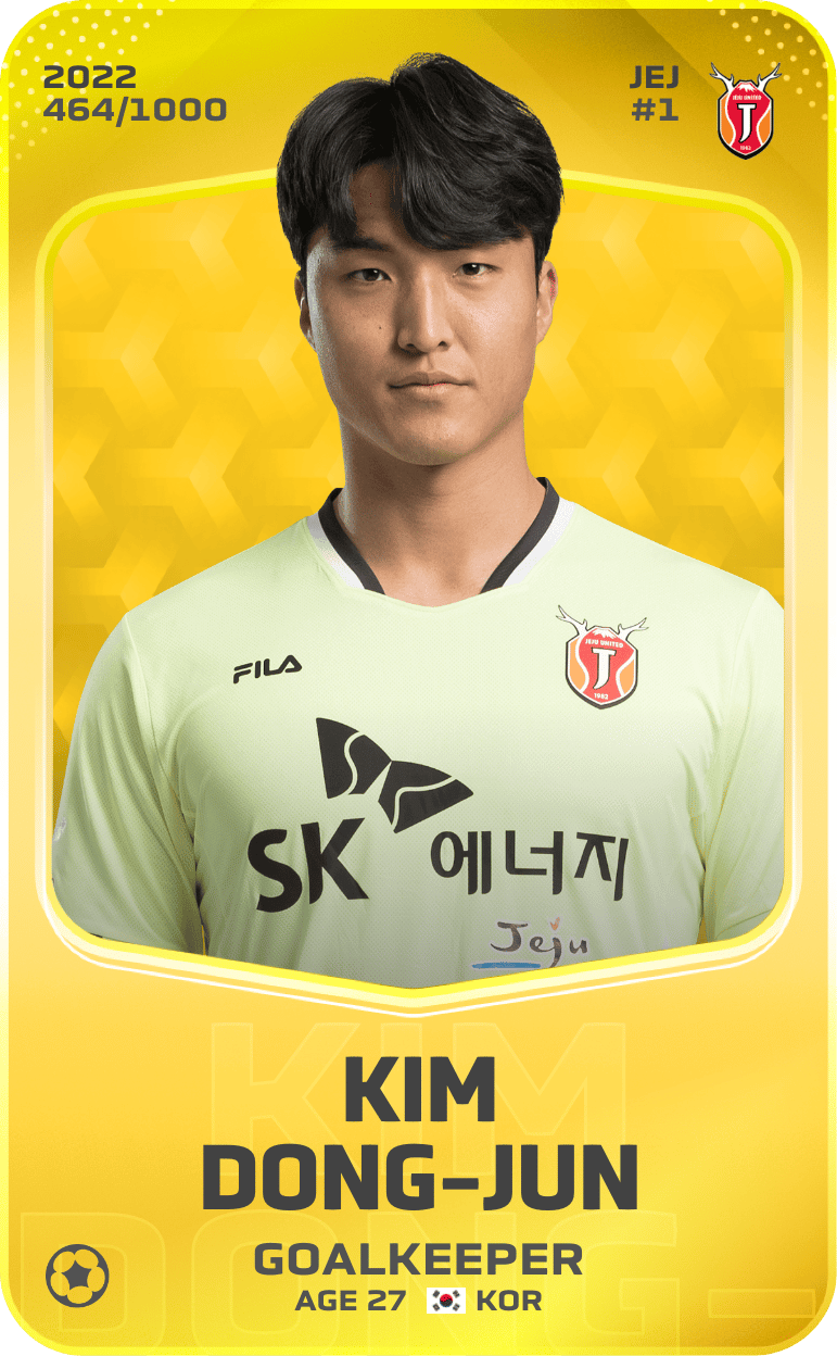 Kim Dong-Jun 2022-23 • Limited 464/1000