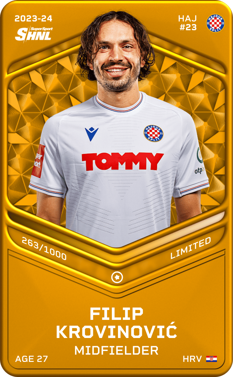 Filip Krovinović 2023-24 • Limited 263/1000