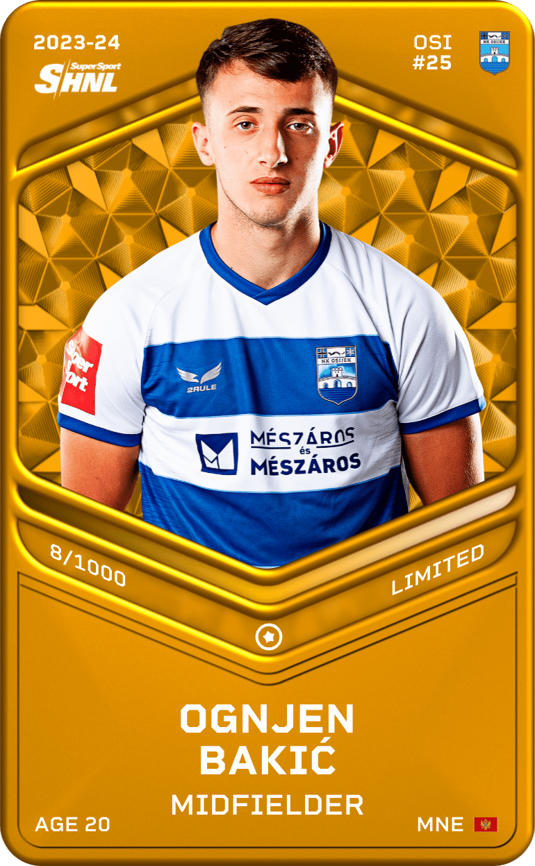 Ognjen Bakić 2023-24 • Limited 8/1000